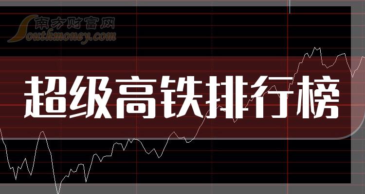 构造地质学 第126页